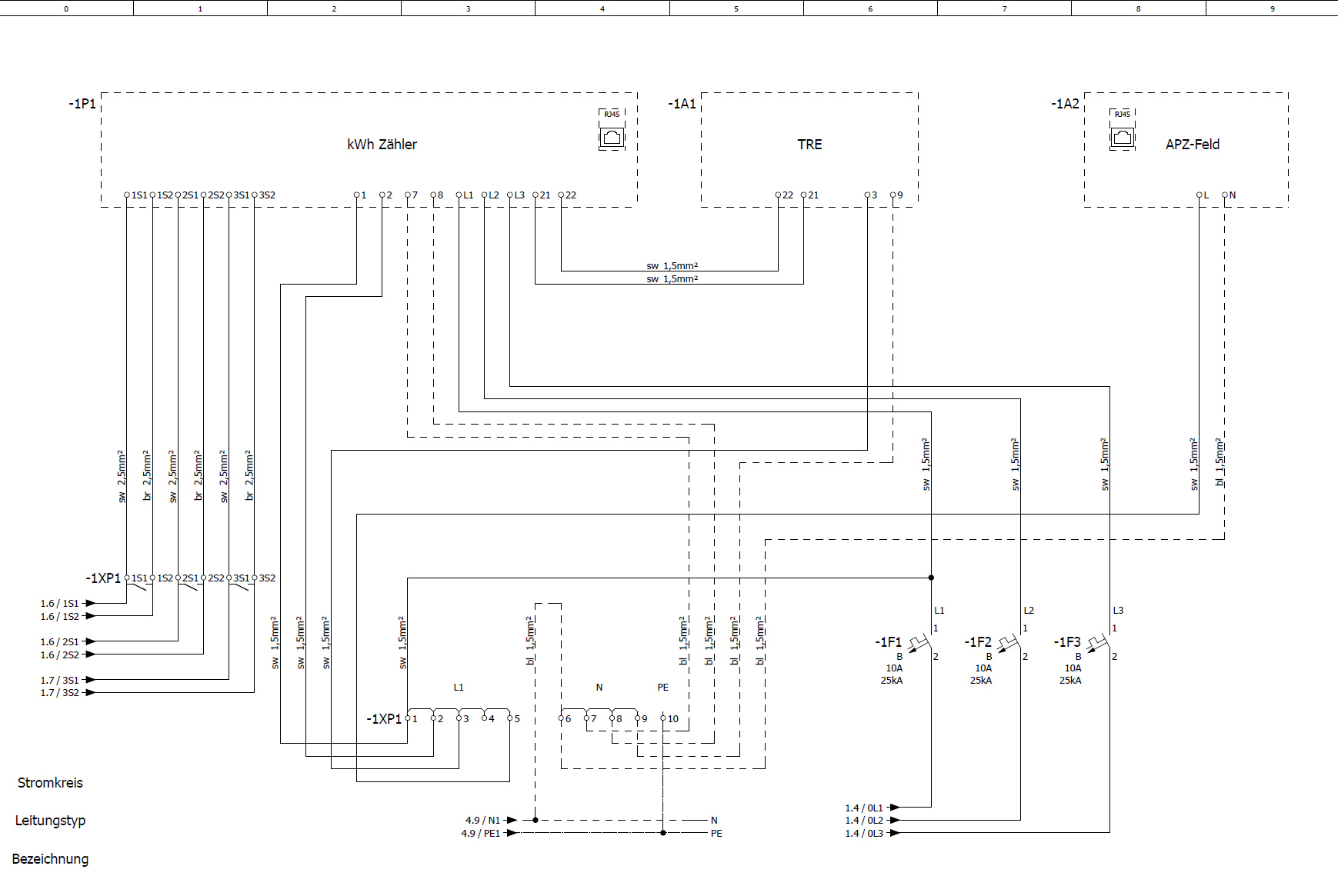 Messwandlerschrank 630A + NA-Schutz (inkl. APZ-Feld)
