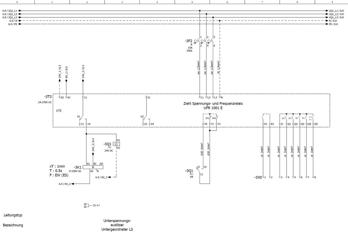 Messwandlerschrank 630A + NA-Schutz (inkl. APZ-Feld)