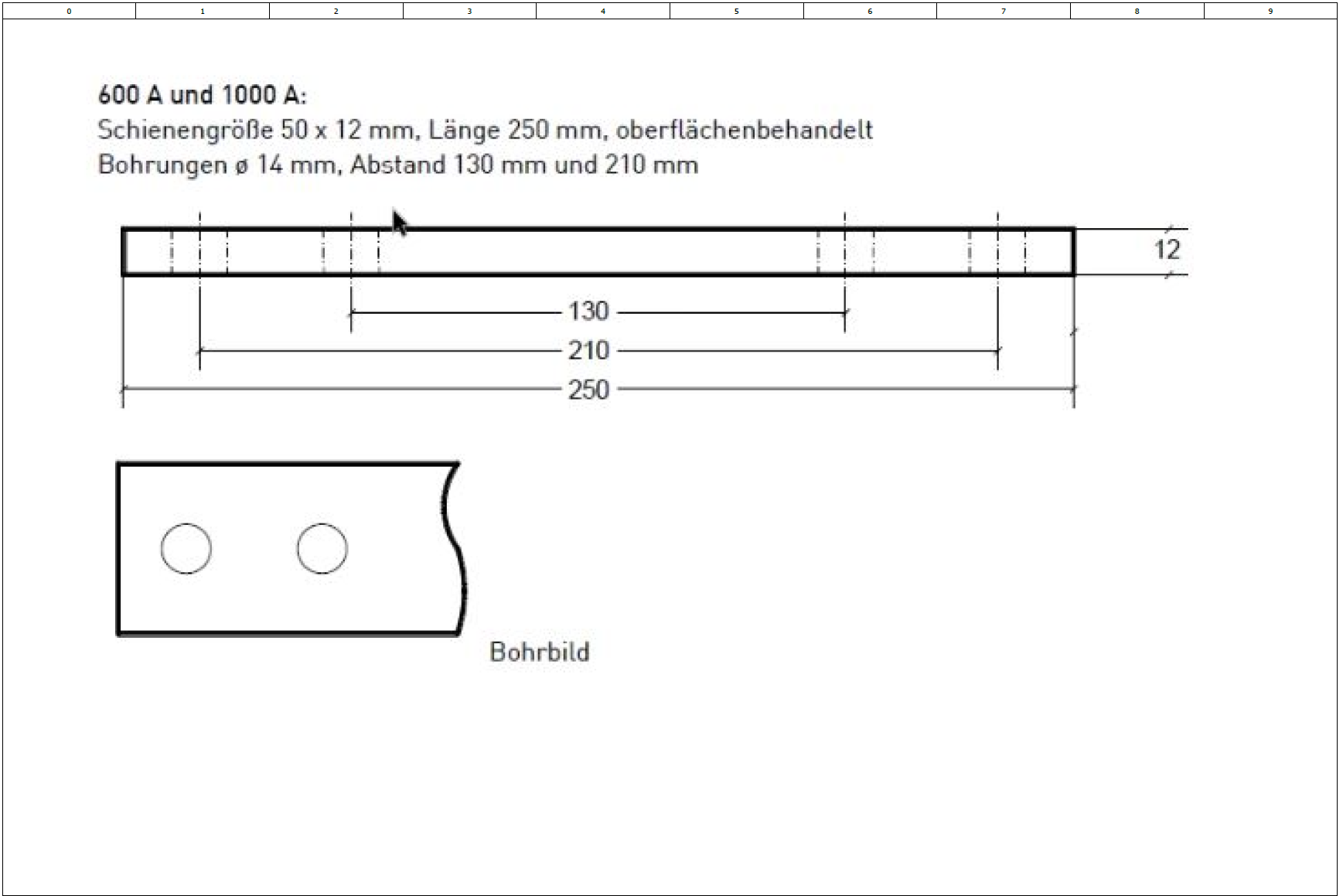 Messwandlerschrank 630 A – Komplettschrank (inkl. APZ-Feld)