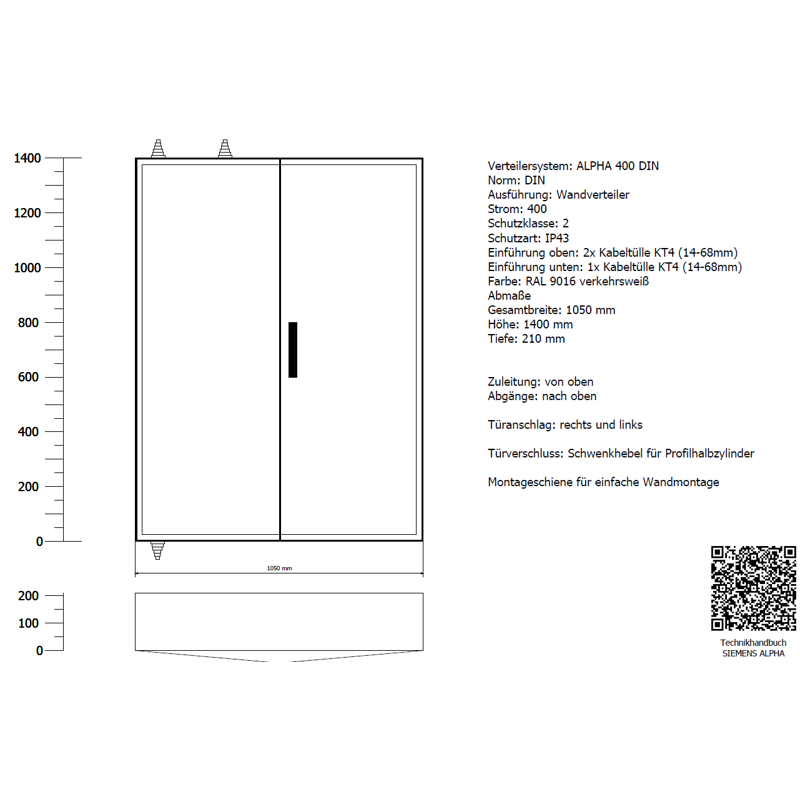 Wandlermessung 250A B4 Wandverteiler