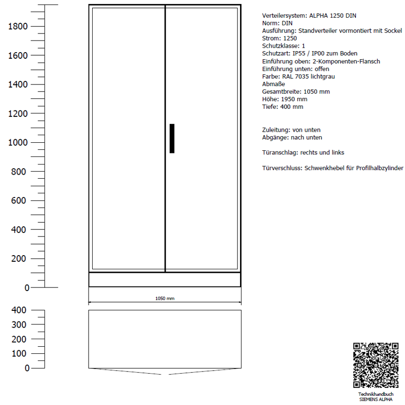 Wandlermessung 1000A Standverteiler