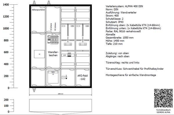 Wandlermessung 250A B4 Wandverteiler